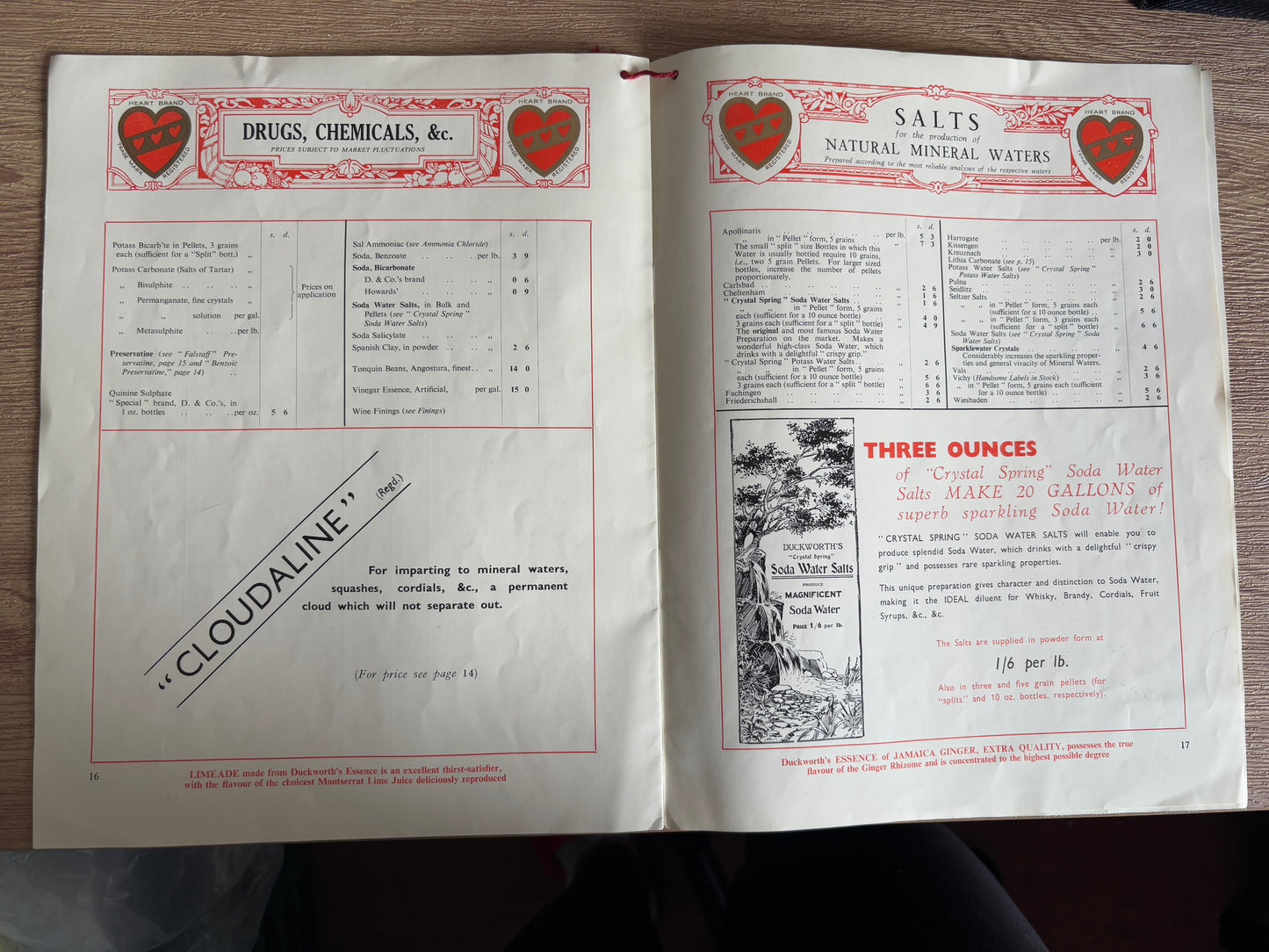 Antique Duckworth & Co price list book. ephemera